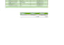 do excel data entry, cleaning, formatting or spreadsheet organization ex